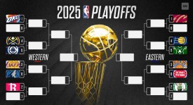 雄鹿队新援前雷霆二队投手发展联盟夏季联赛表现回顾