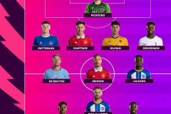 英超豪掷千金与西甲保守策略：转会市场策略对比及反思