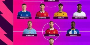 英超豪掷千金与西甲保守策略：转会市场策略对比及反思